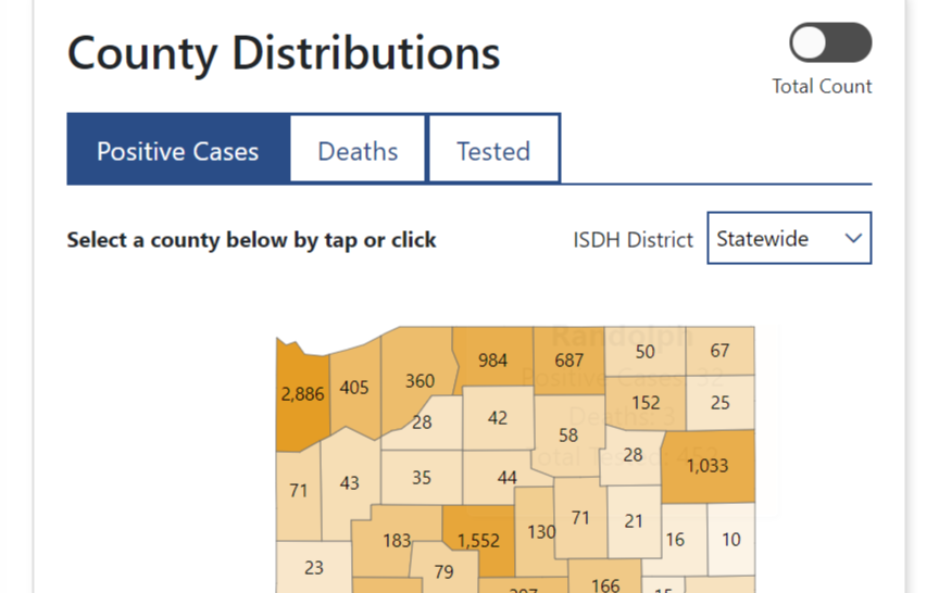 Allen County Has Over 1 000 Known Coronavirus Cases Northeast Indiana Public Radio