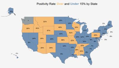 31+ Ohio Covid Positivity Rate By County