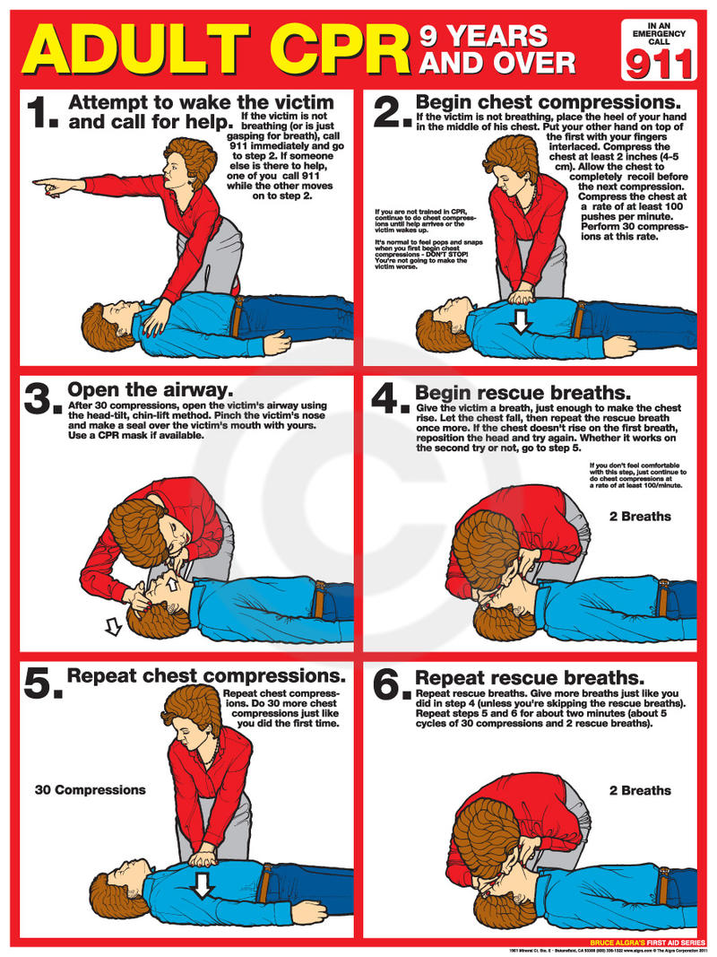 learn-cardiopulmonary-resuscitation-steps-cpr-information-hubpages