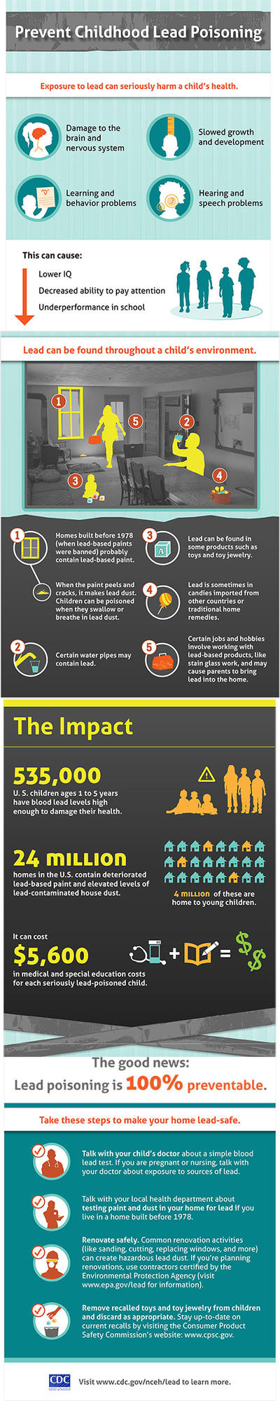 What Do You Do When Your Child Has High Lead Levels? | 90.5 WESA