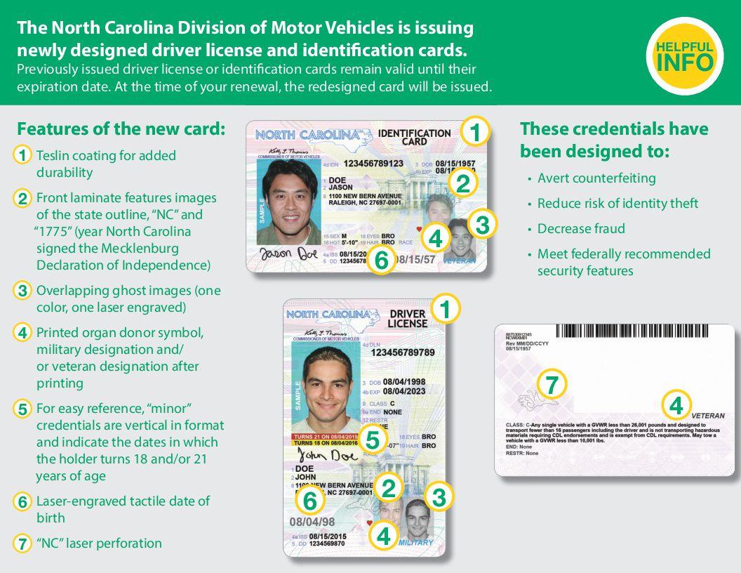 NC DMV Rolls Out New Driver's License, Online Renewal System WFAE