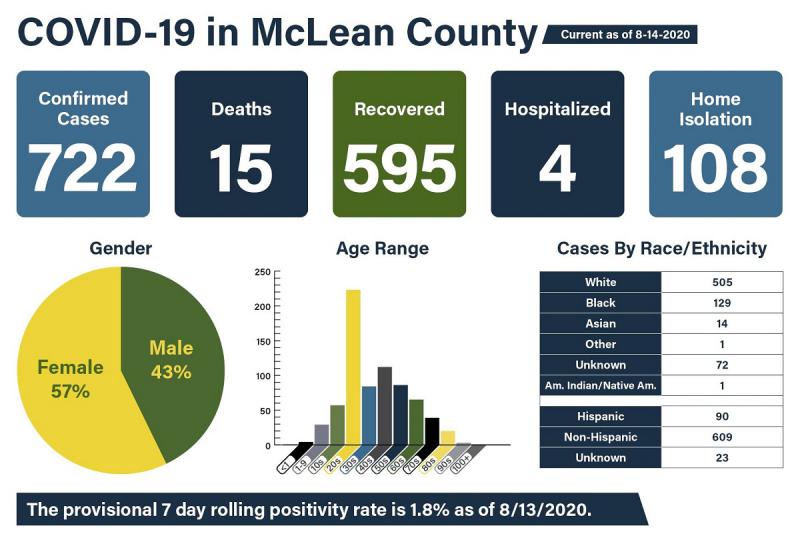 maclean nursing home