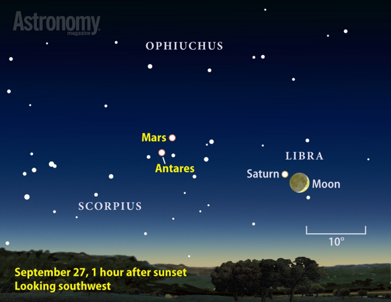 Uranus and the Lunar Eclipse | Interlochen