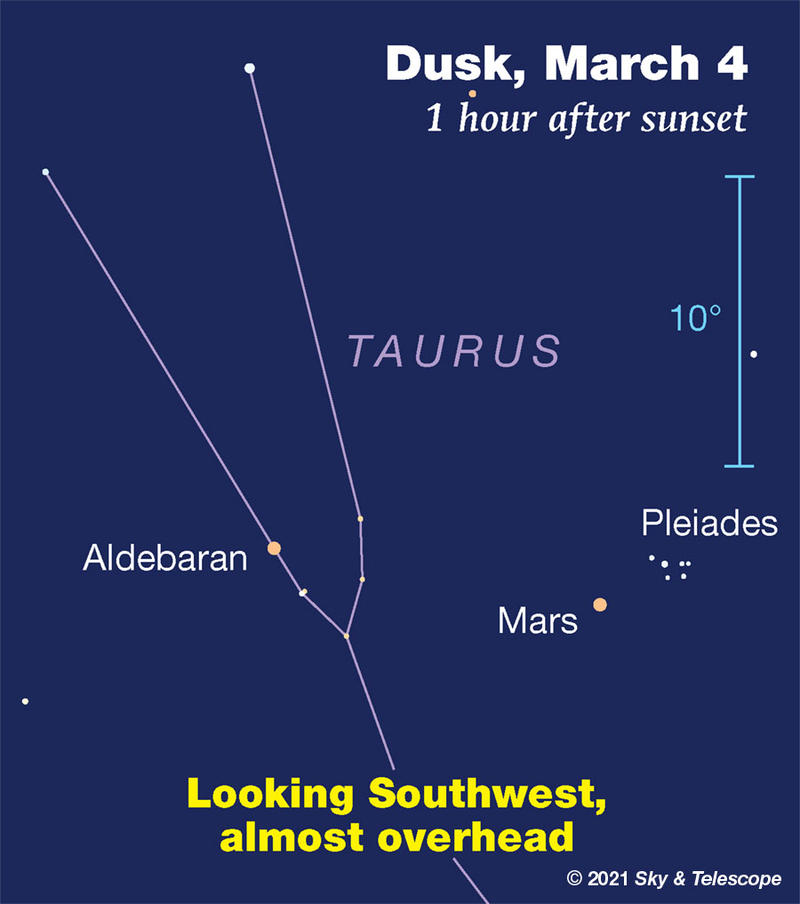 Mars as Scenery among the Stars this week on the Storyteller's Night