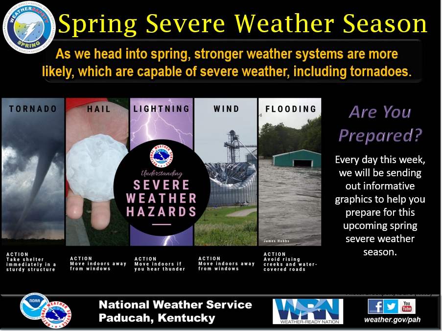 National Weather Service Of Paducah Promotes Severe Spring Weather ...