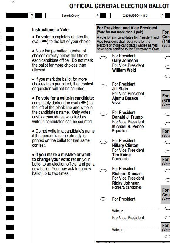 Ohio Presidential Primary 2024 Ballot Bettye Guinevere   2016 Sample Ballot President 