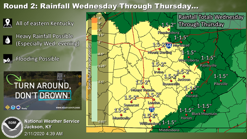 Southeast Kentucky Counties Brace for Round Two of Flooding | WKU ...