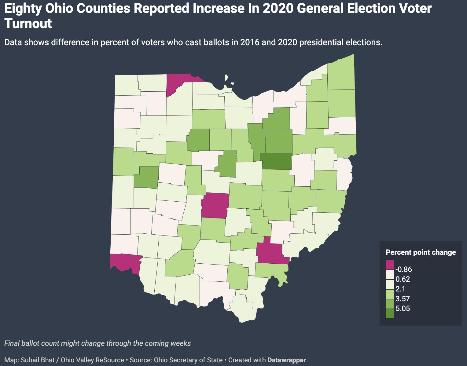 2020 Voter Turnout Increased As Ohio Valley States Expanded Voting