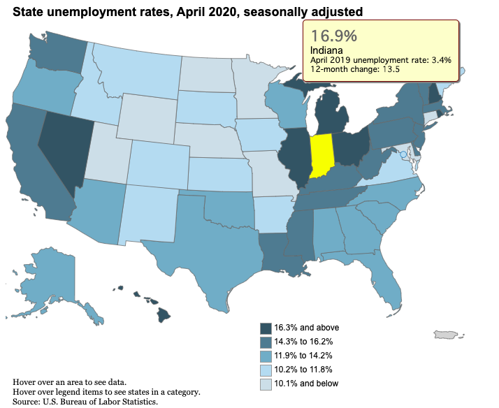 Indiana Hits RecordBreaking Unemployment Rate In April Lakeshore