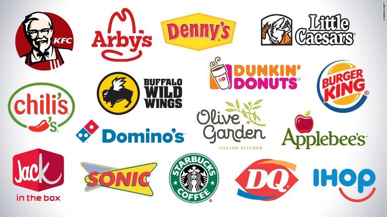 Indiana ranks #6 on most fast food restaurants per capita. | WNIN