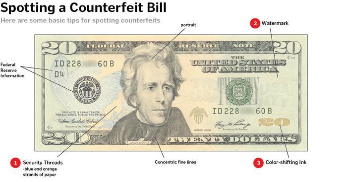 counterfeit money | WNMU-FM