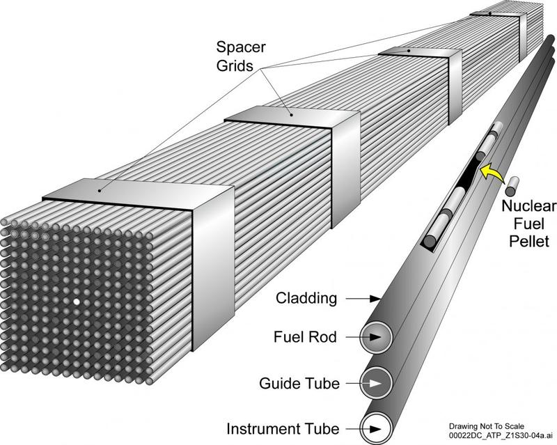FitzPatrick Nuclear Power Plant experiences leak within facility WRVO