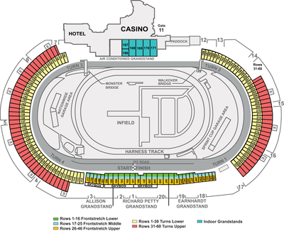 Dover Downs Seating Chart