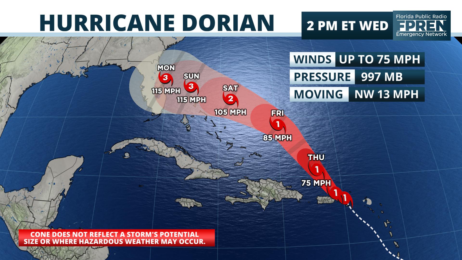 Dorian strengthens to hurricane, could be Cat. 3 approaching U.S.