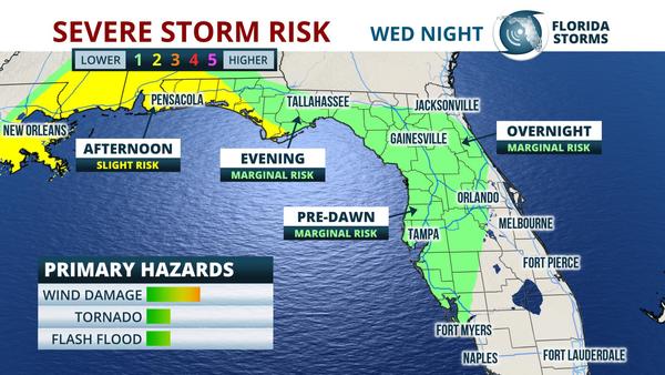 Next Front to Bring Heavy Rain, Strong Storms to Florida Wednesday ...