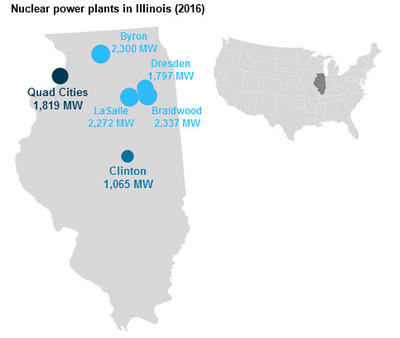 Nuclear Power Plants In Illinois Map Illinois Issues: The Prairie State's Nuclear Waste Conundrum | NPR 