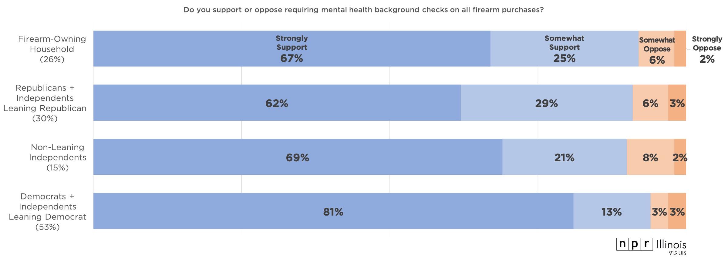 2019-10-13-survey-guns-background_1.jpg