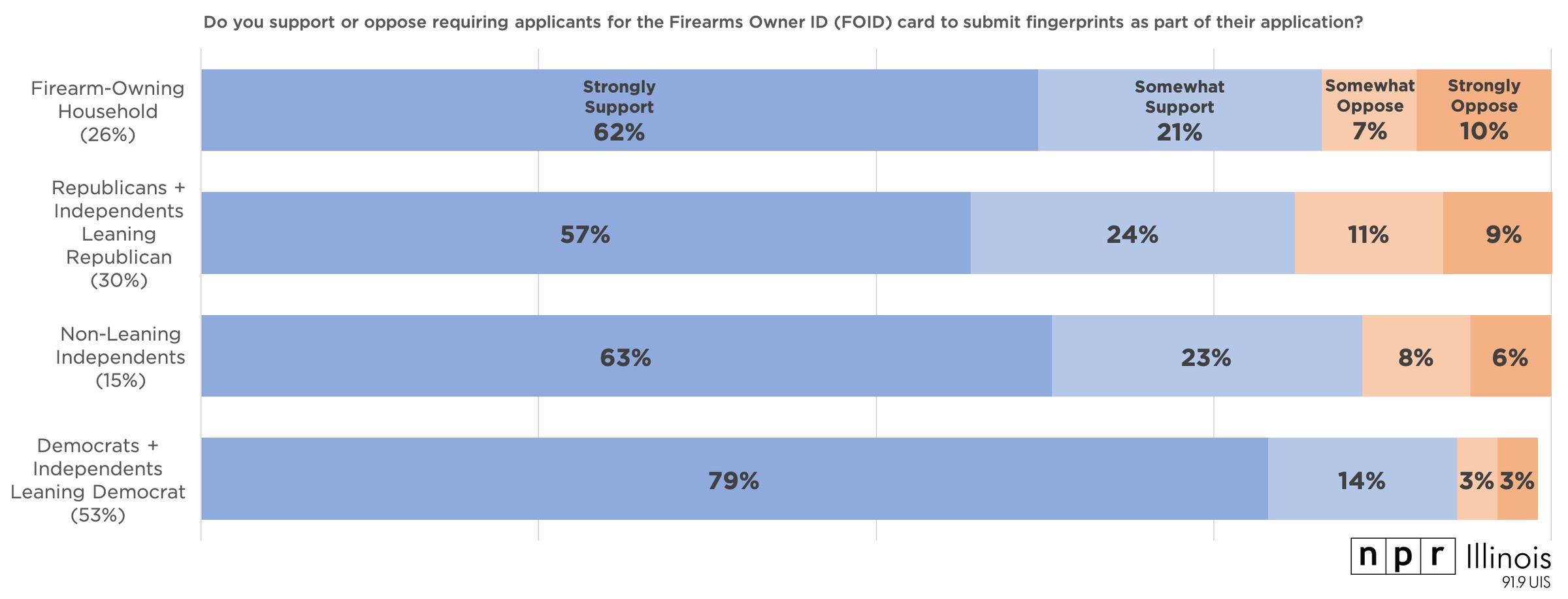 2019-10-13-survey-guns-fingerprints_1.jp