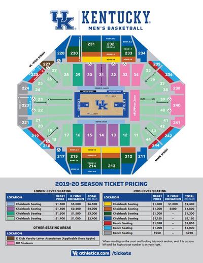 Rupp Arena Seating Chart Section 231