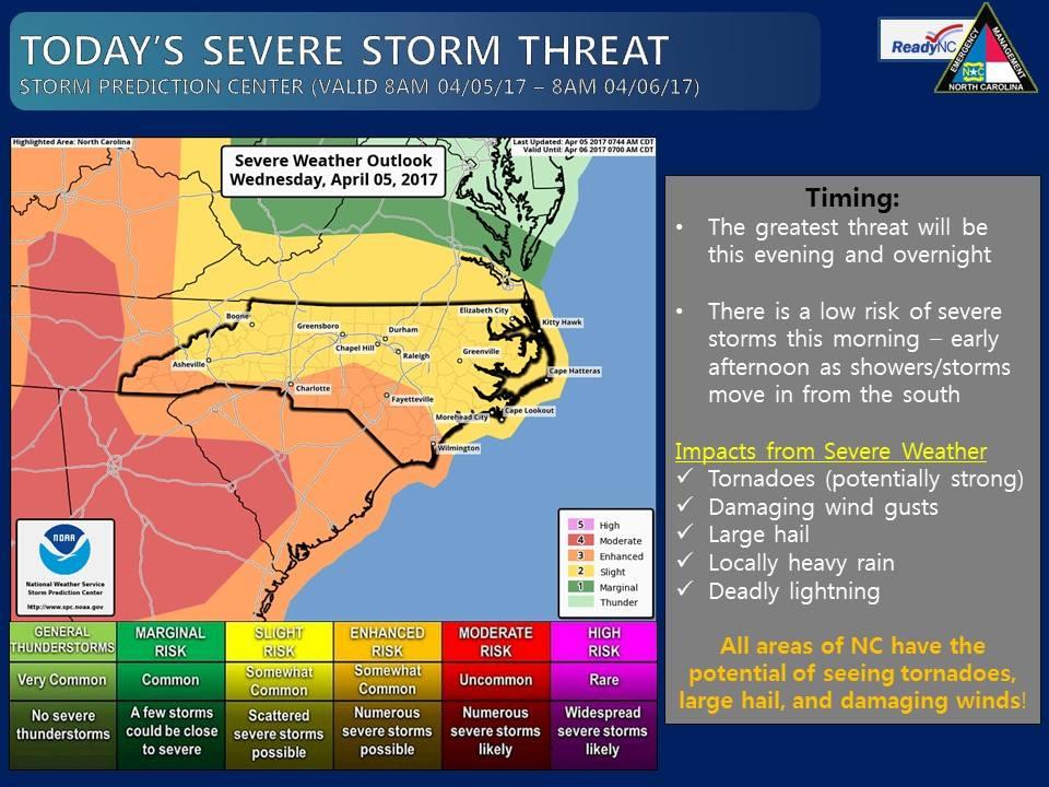 Severe Weather Expected For North Carolina Tonight WUNC