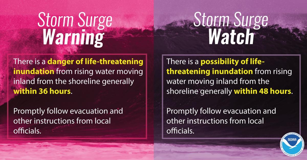 New Storm Surge Warning Aims To Be "Beautifully Simple" | WUWF