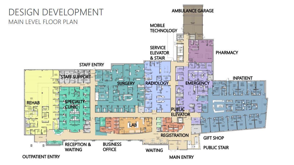 New Hospital for Jackson County WVIK