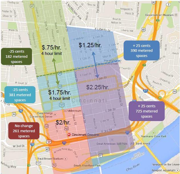 Parking meter rates change Tuesday in parts of Cincinnati | WVXU