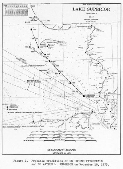 Remembering The Edmund Fitzgerald 43 Years Later Wxpr