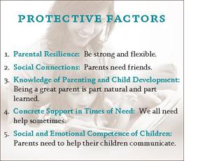 The First Five Years: Protective Factors | WYPR