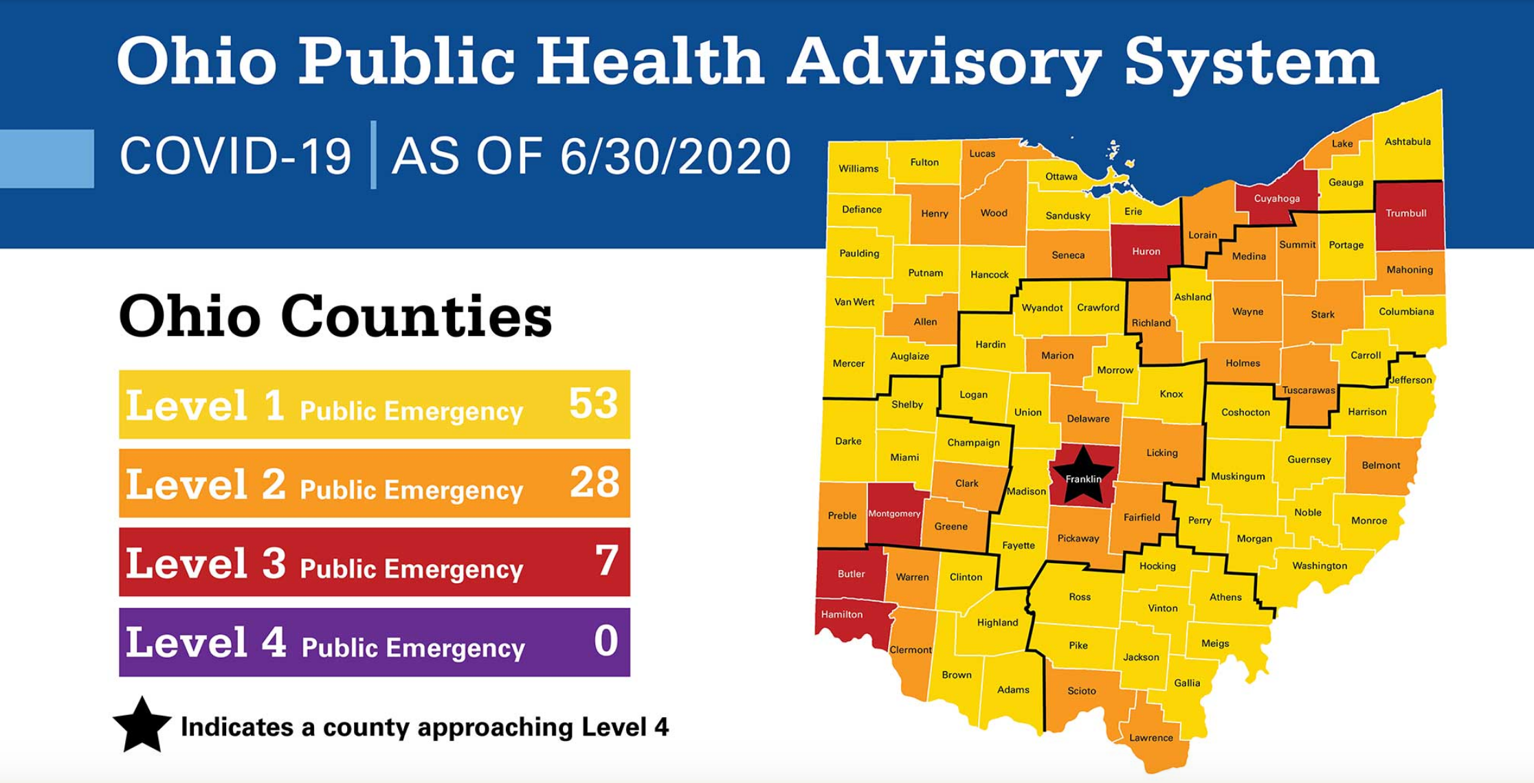 Ohio Gov. Mike DeWine Requires Masks In K12 Schools This